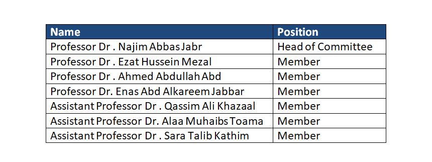 Scientific Committee